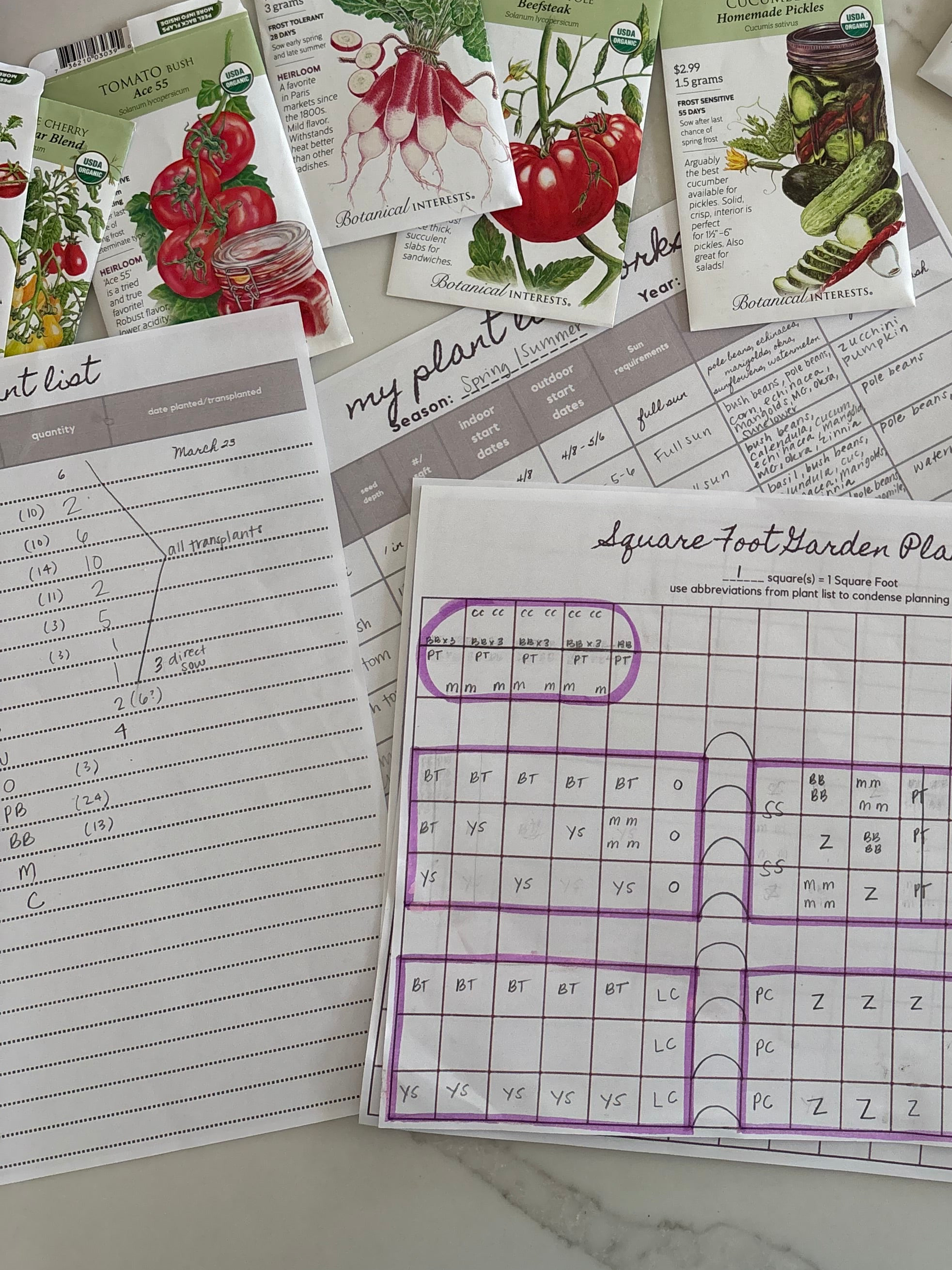 My Garden Planner